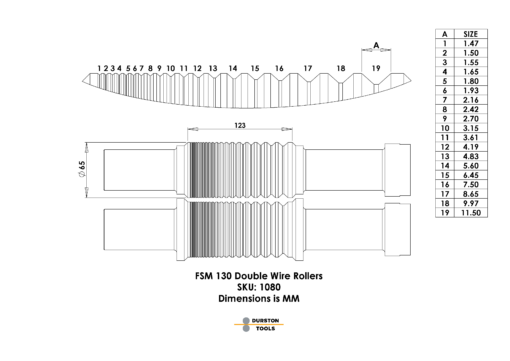 FSM130 Double