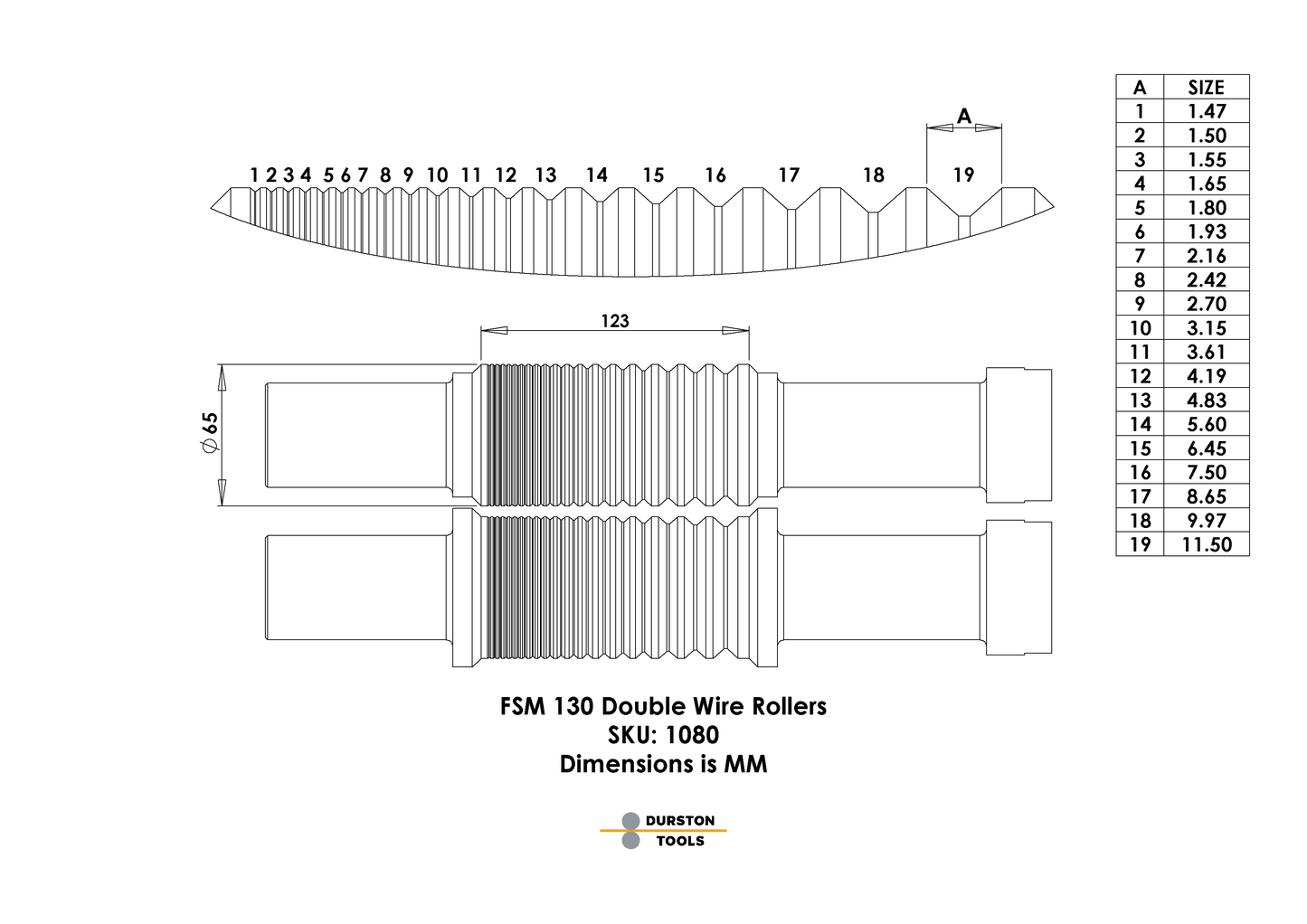 FSM130 Double