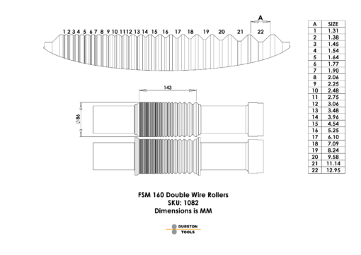 FSM160 Double
